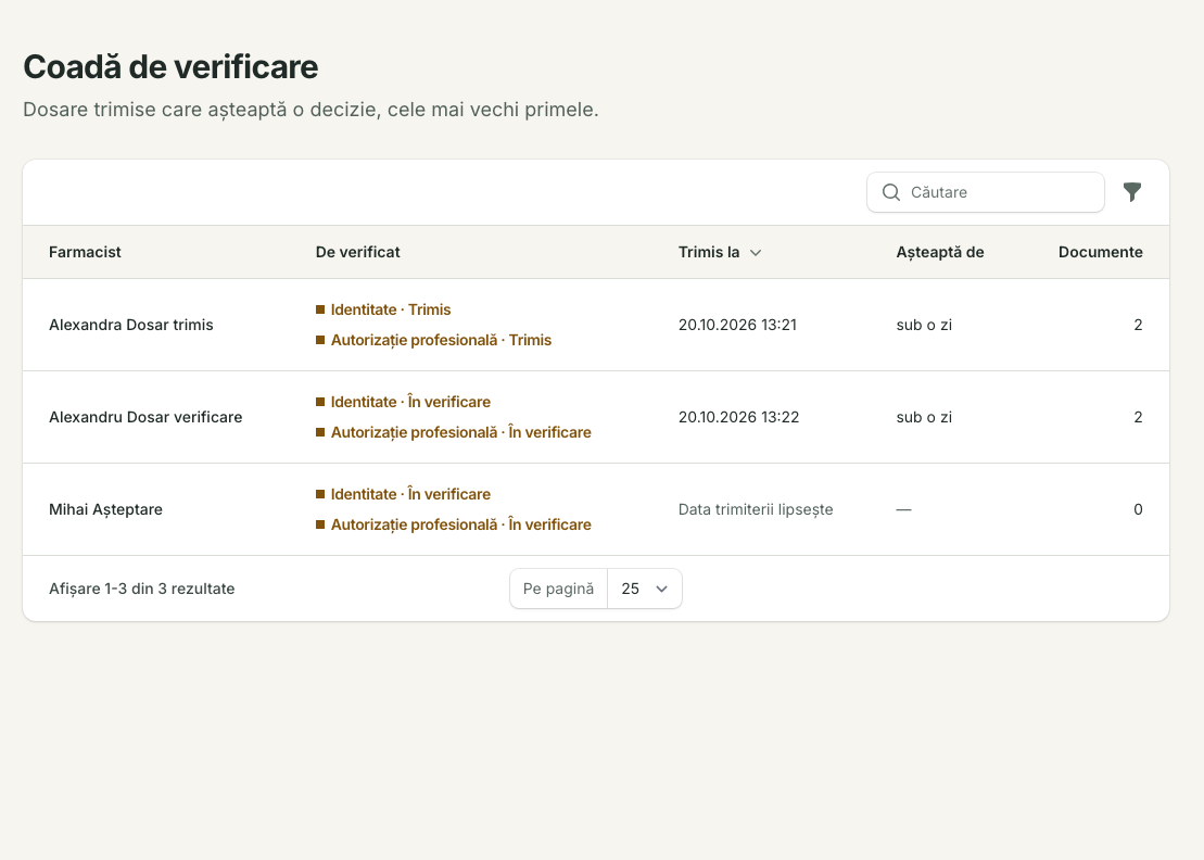Coadă de verificare: 1. Coadă de verificare; 2. Alexandru Dosar trimis